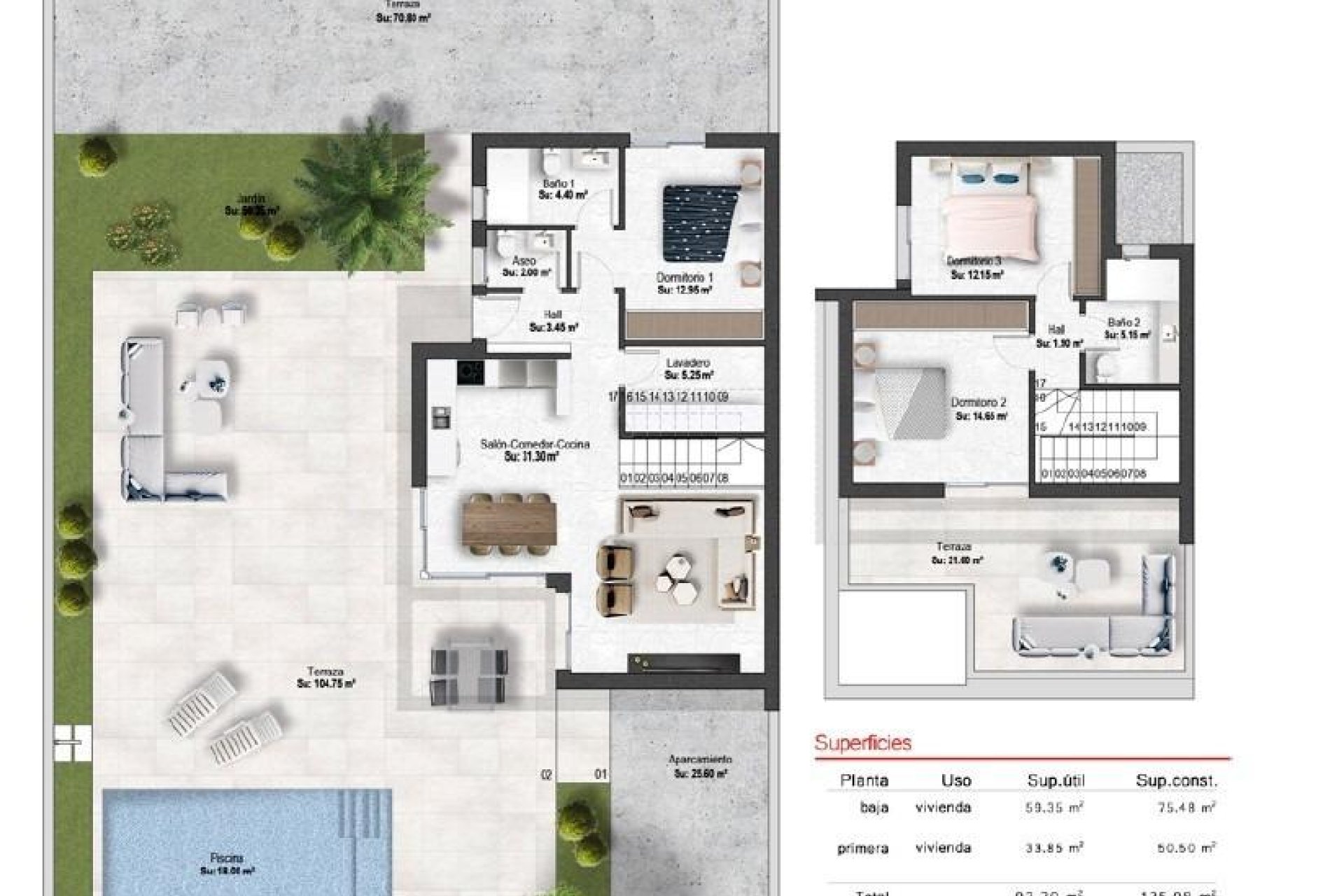 Obra nueva - villa -
Baños y Mendigo - Altaona Golf