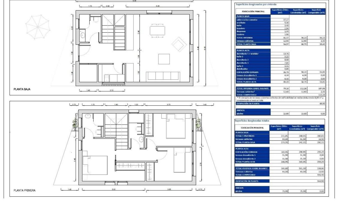 New Build - villa -
Finestrat - Balcón De Finestrat