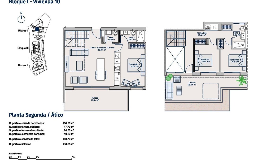New Build - Penthouse -
Finestrat - Sierra Cortina